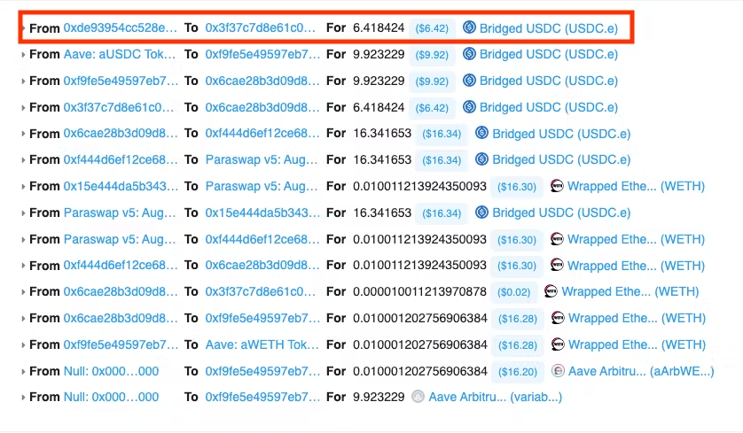 1) $6.42 USDC, the initial margin from the trader, are sent to the Contango vault (to be conceived as an account that the trader has with the protocol).