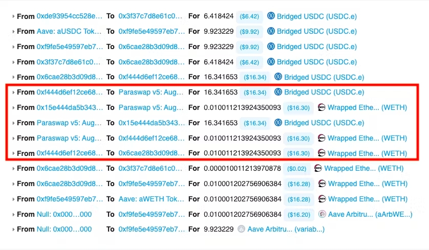 6-10) $16.34 USDC are swapped for ~0.01 ETH and transferred to the main Contango address.