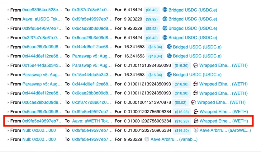 13) The position account supplies $16.28 of ETH on Aave to lend it.