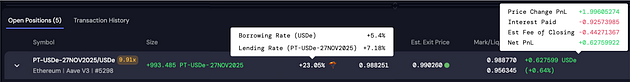 Contango app showing open positions