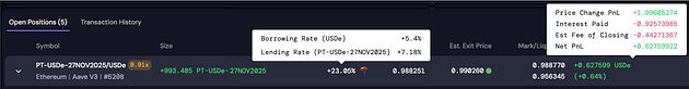 Contango app showing open positions